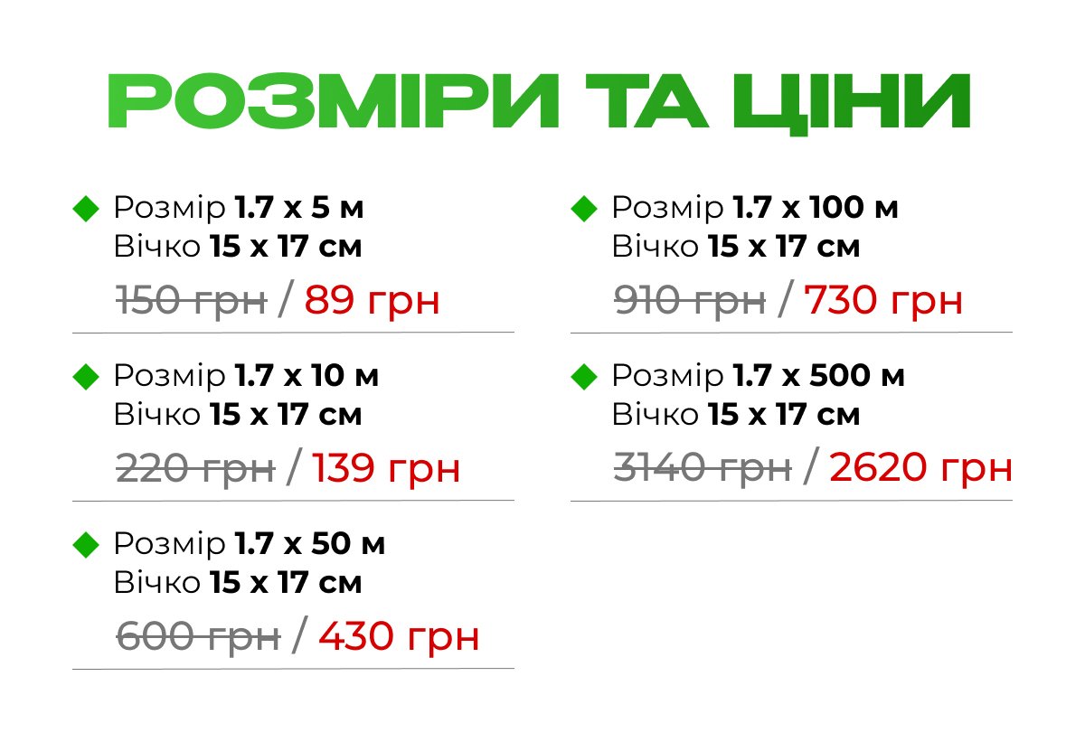 Розміри та ціни шпалерної сітки